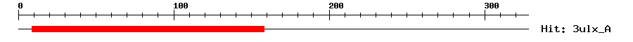 Structure