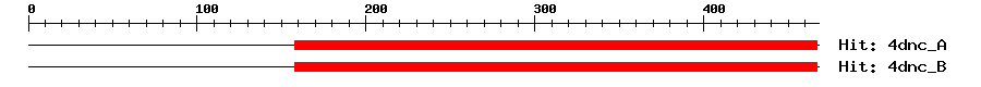 Structure