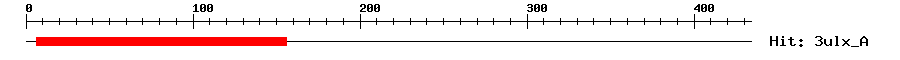 Structure