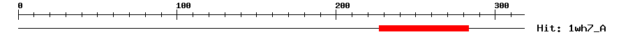 Structure