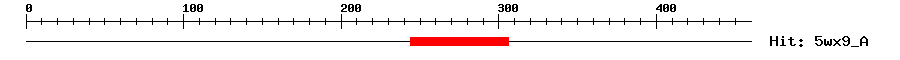 Structure