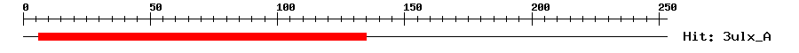 Structure