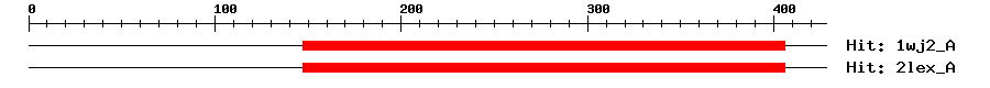 Structure