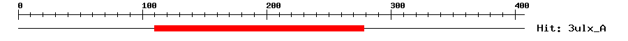 Structure