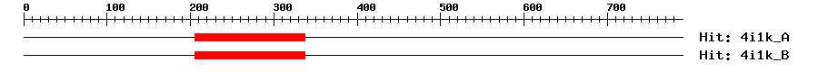 Structure