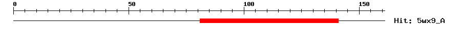 Structure