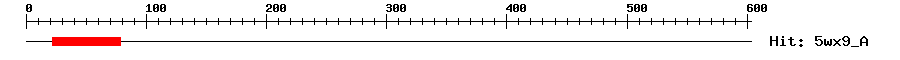 Structure