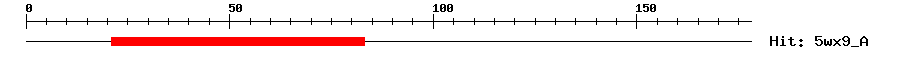 Structure