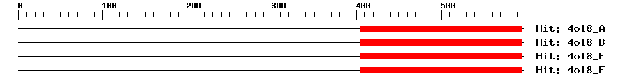 Structure