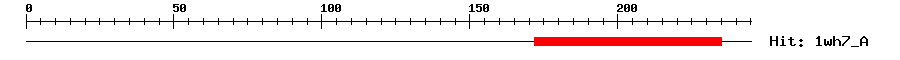 Structure