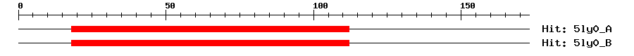 Structure