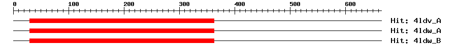 Structure