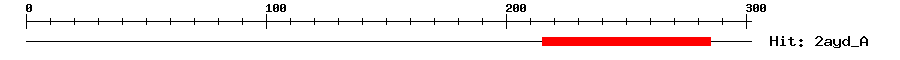 Structure