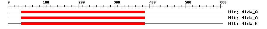 Structure