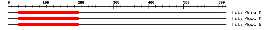 Structure