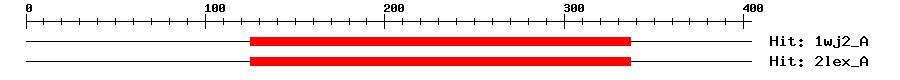 Structure