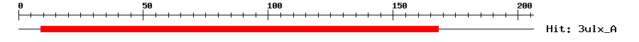 Structure