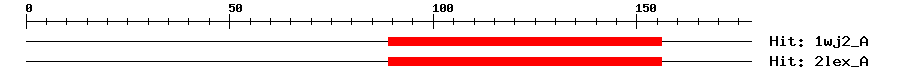 Structure