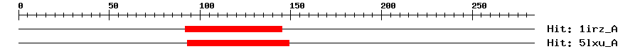 Structure