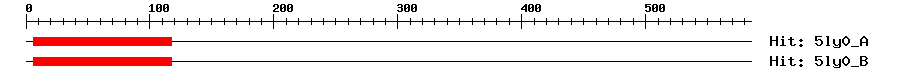 Structure