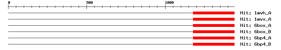 Structure