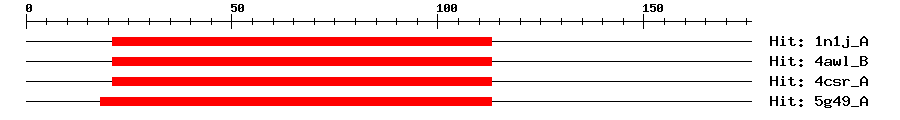 Structure