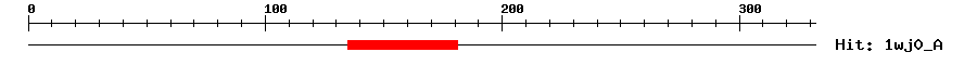 Structure