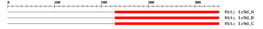 Structure