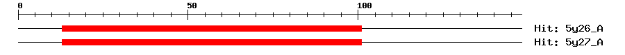 Structure