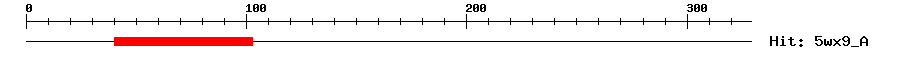 Structure