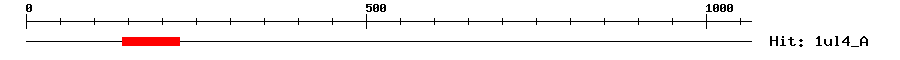 Structure