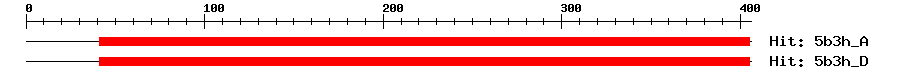 Structure