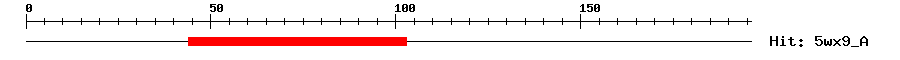 Structure