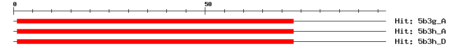 Structure