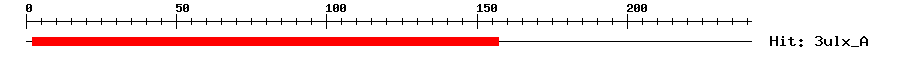 Structure