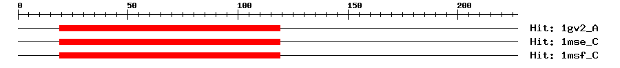 Structure