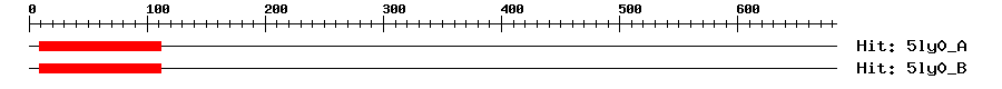Structure