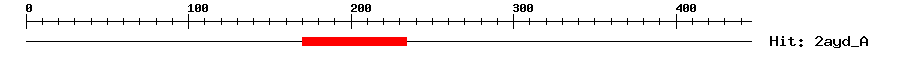 Structure