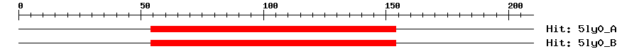 Structure