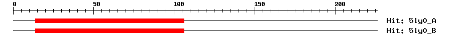Structure