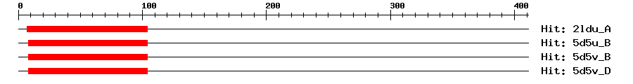 Structure