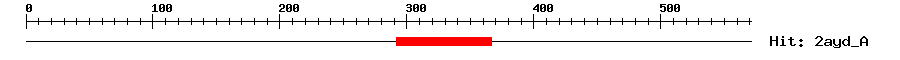 Structure