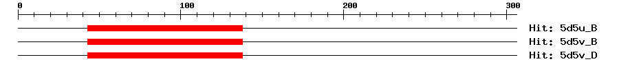 Structure