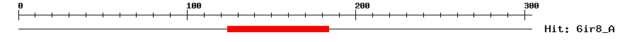 Structure