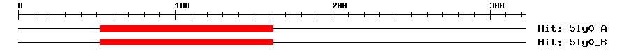 Structure
