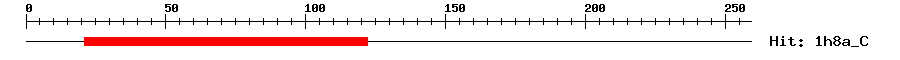 Structure