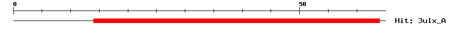 Structure