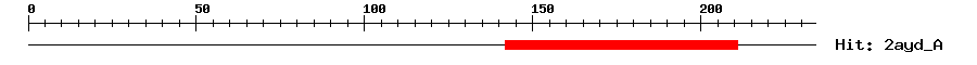 Structure