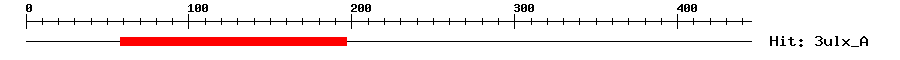 Structure
