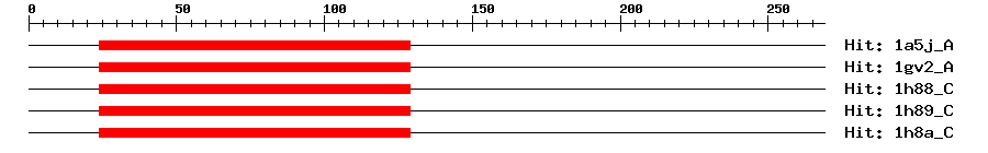Structure